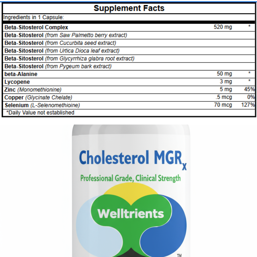 Cholesterol MGR