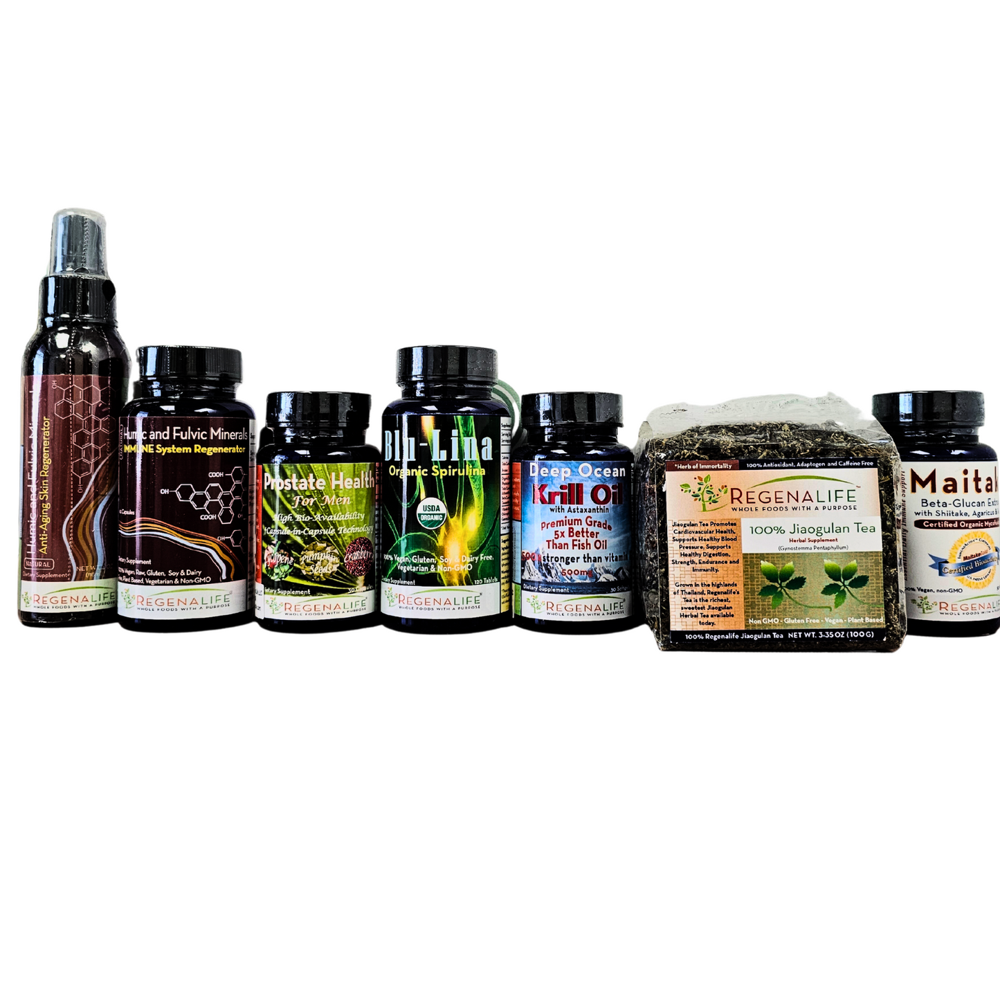 Anti-Aging Skin Regenerator 4oz