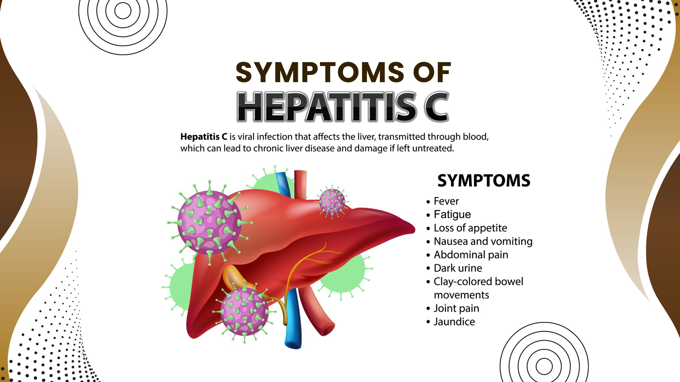 Symptoms of Hepatitis C