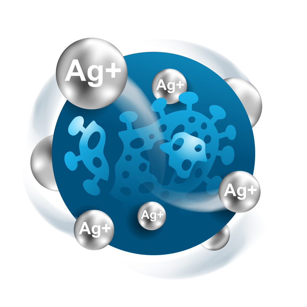 Colloidal silver information