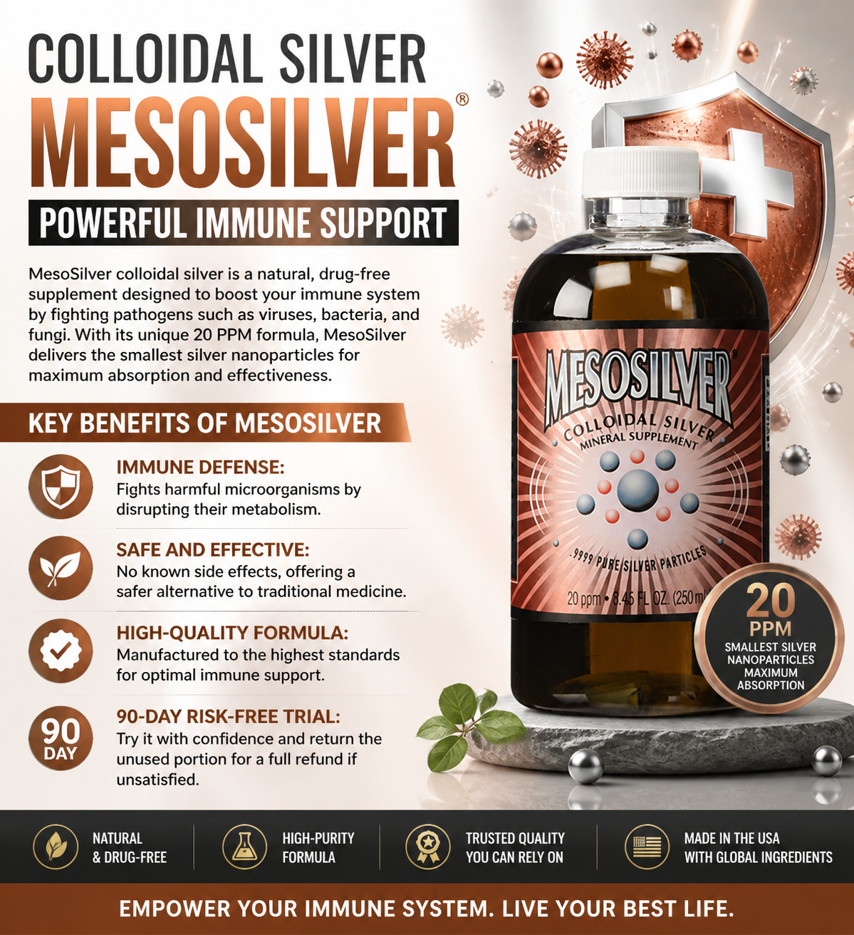 Colloidal Silver MesoSilver 20 ppm 250mL (8.45 oz)