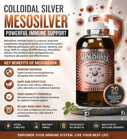 Colloidal Silver MesoSilver 20 ppm 250mL (8.45 oz)