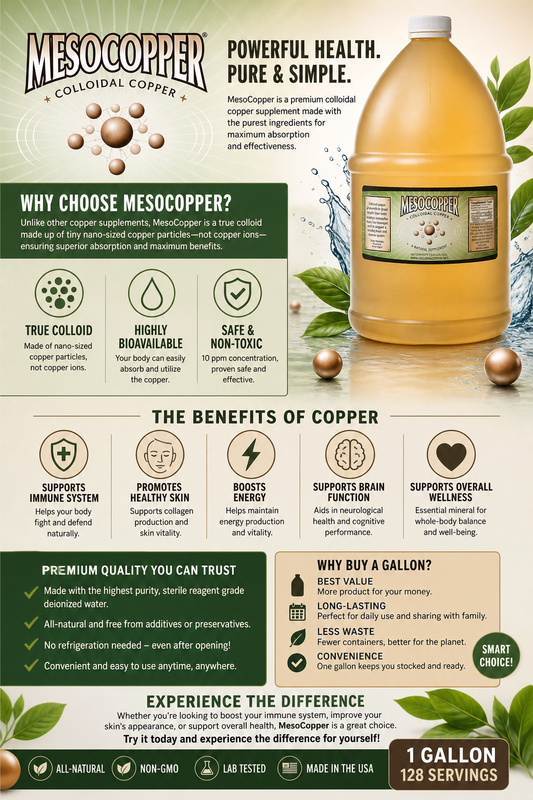 MesoCopper 1 gallon (3.785 Liters)