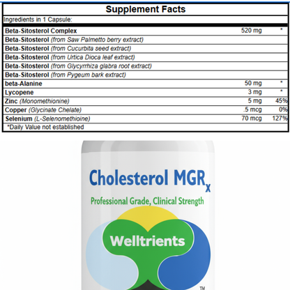 Cholesterol MGR