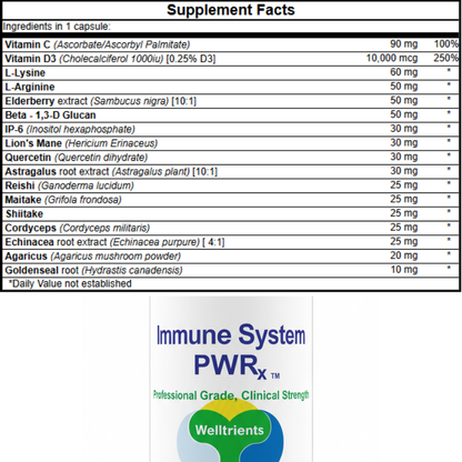 Immune System PWRx