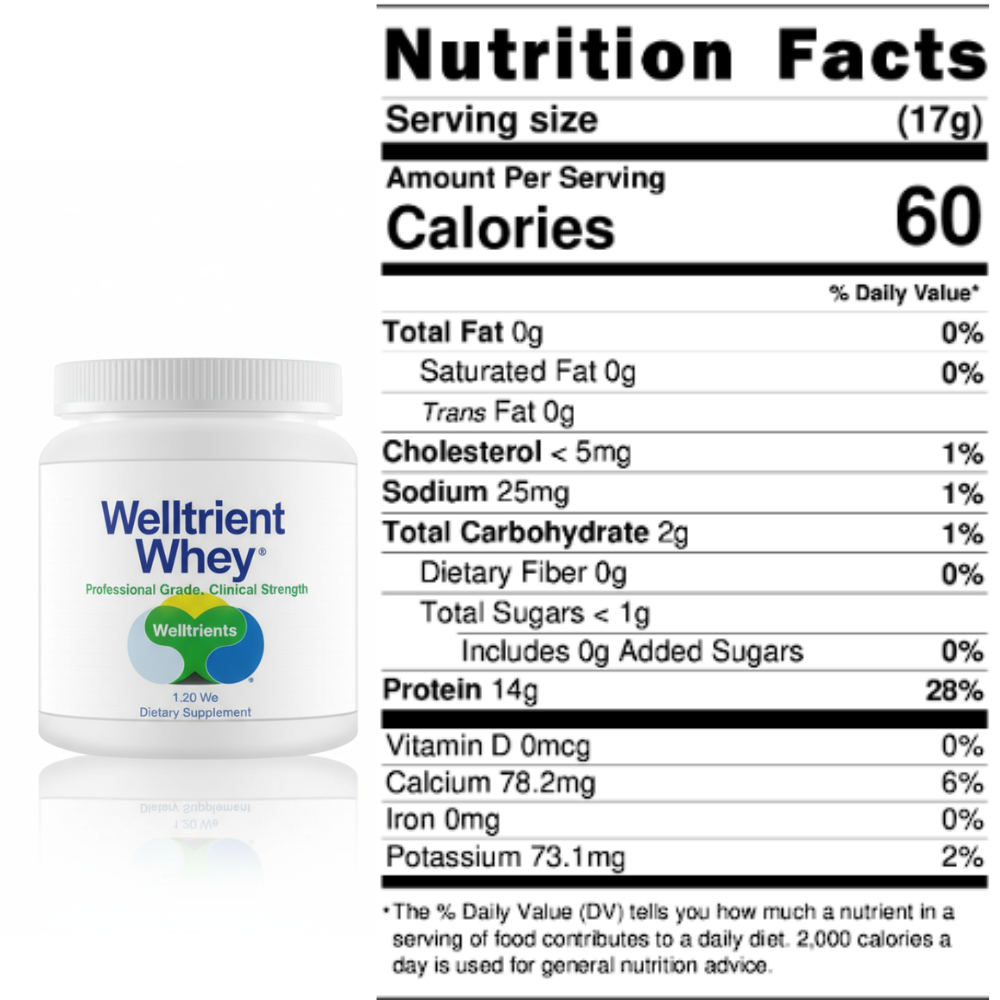 Professional Grade Welltrient Whey®