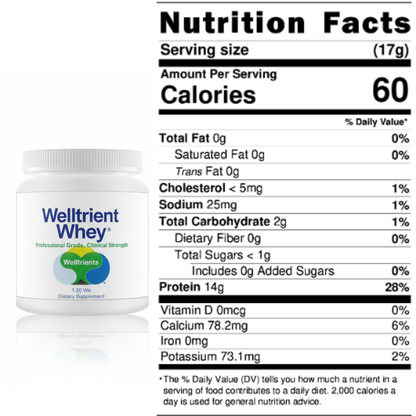 Professional Grade Welltrient Whey®