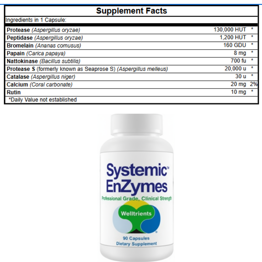 Systemic EnZymes