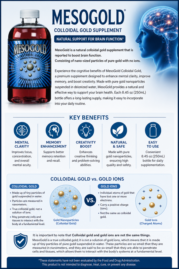MesoGold® Colloidal Gold 8.45 oz (250mL)