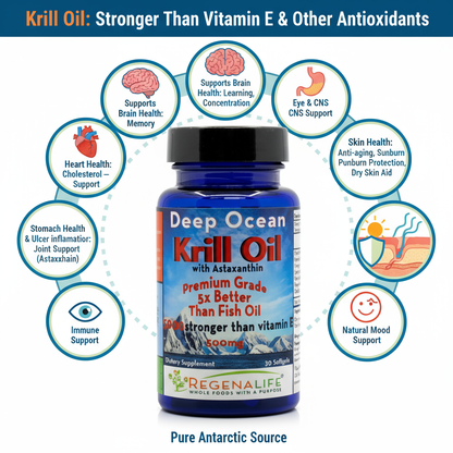 Krill Oil with Astaxanthin