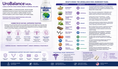 UroBalance MGRx™